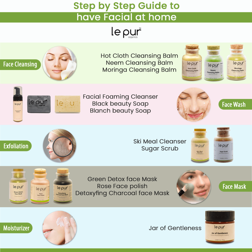 facial-at-home facial-at-home