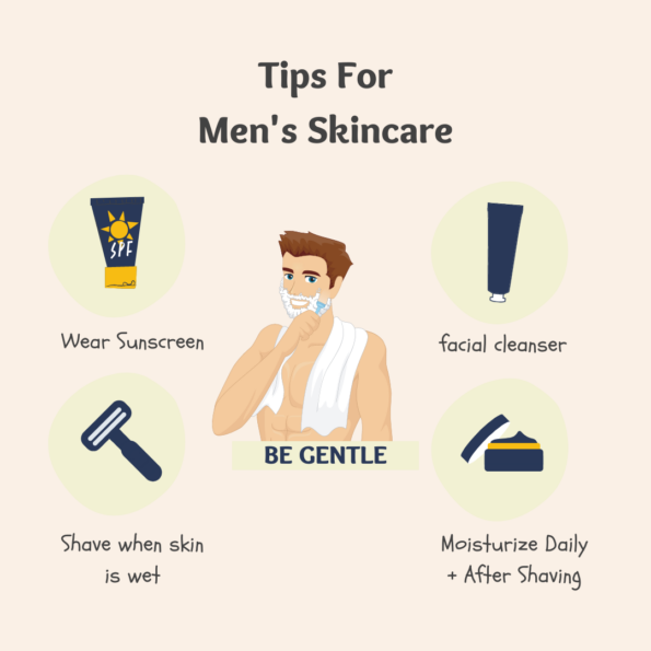 Blue Illustrative Tips For Men's Skincare Instagram Post Illustrative Tips For Men